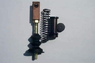 ブレーキマスターキット