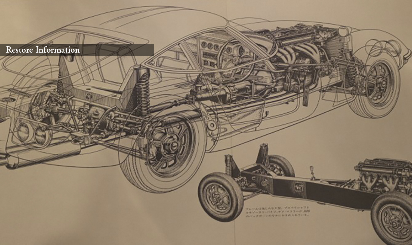 レストア情報 絶版車総合ディーラー ヨシノ自販